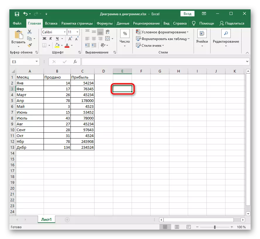 Activarea celulelor pentru scrierea manuală a formulei în Excel