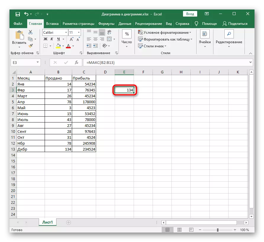 Edukad käsitsi sisestamise funktsioonid Excelis