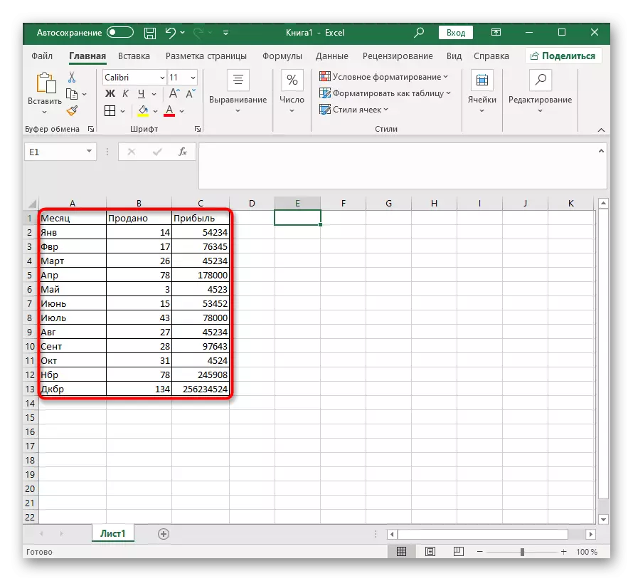 Bekantskap med ett exempel för att skapa ett diagram i Excel-diagrammet