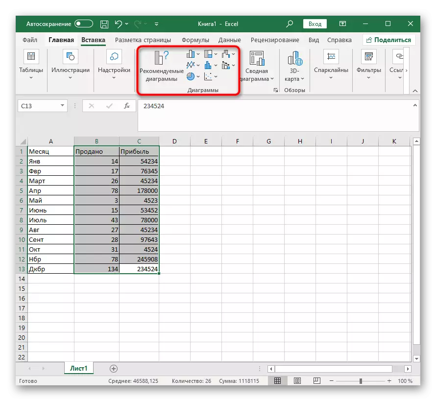 Megfelelő diagram kiválasztása az Excel táblázat létrehozásához