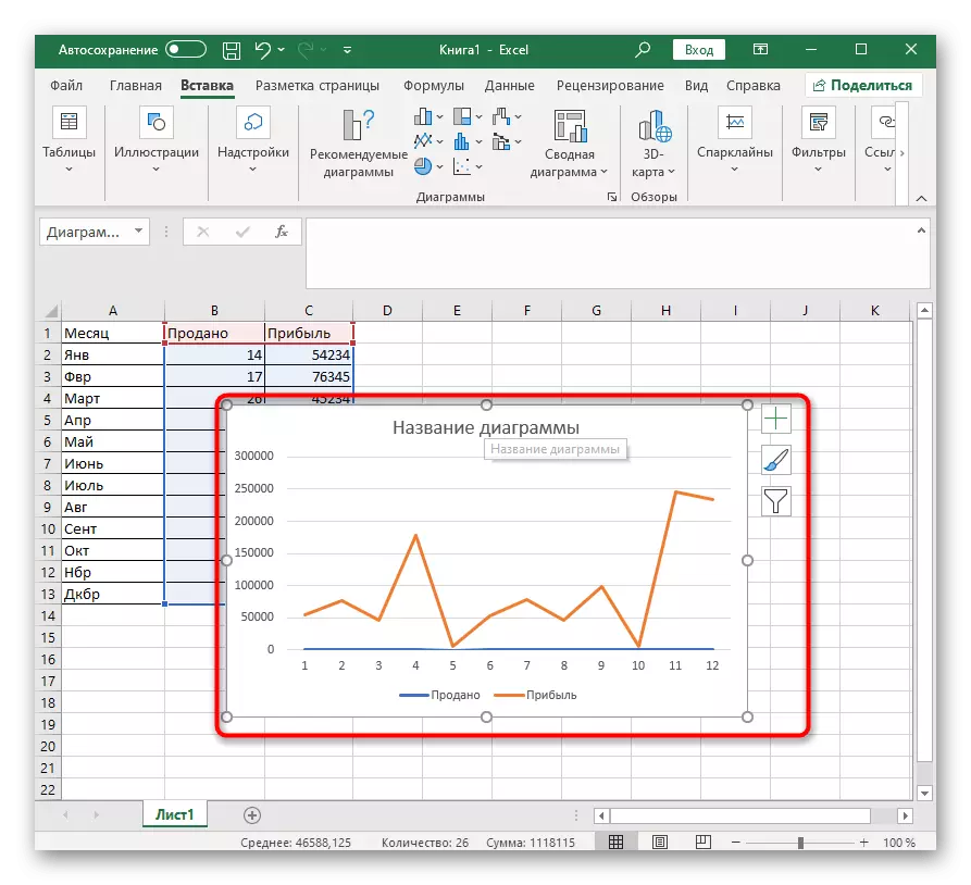 Penambahan grafik gabungan yang sukses di tabel Excel