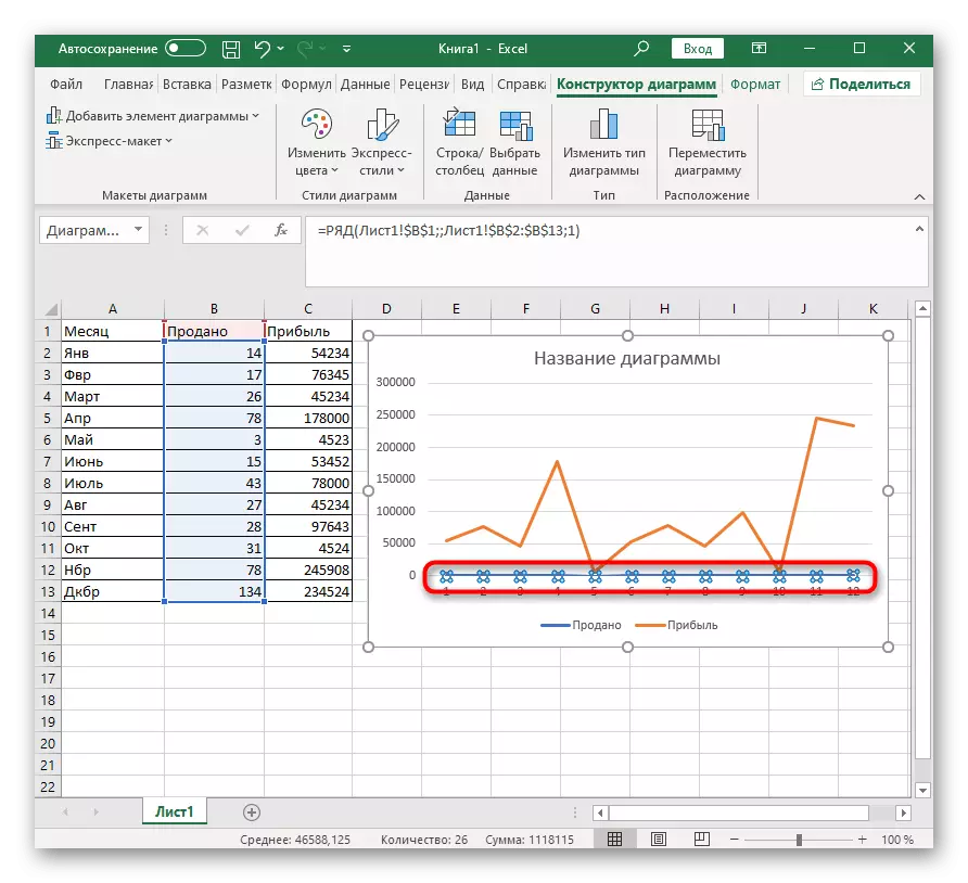 Memilih string untuk menambahkan sumbu bantu grafik di Excel
