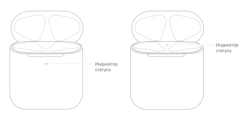 Case voor het opladen van draadloze hoofdtelefoon Airpods 1, 2 en Airpods Pro