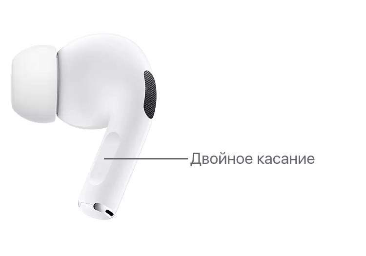 Double Touch AIRPODS Pro Sensor for Music Switching