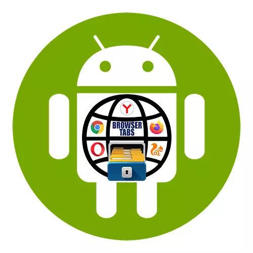 Android-ga qanday qilib yorliqlarni yopish kerak