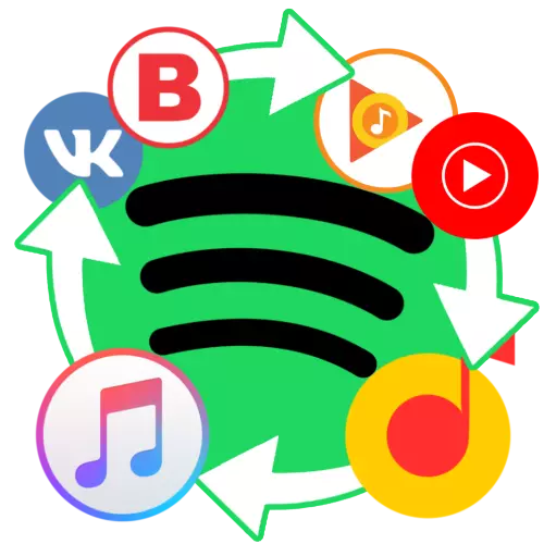 Mentransfer musik ke layanan Spotify