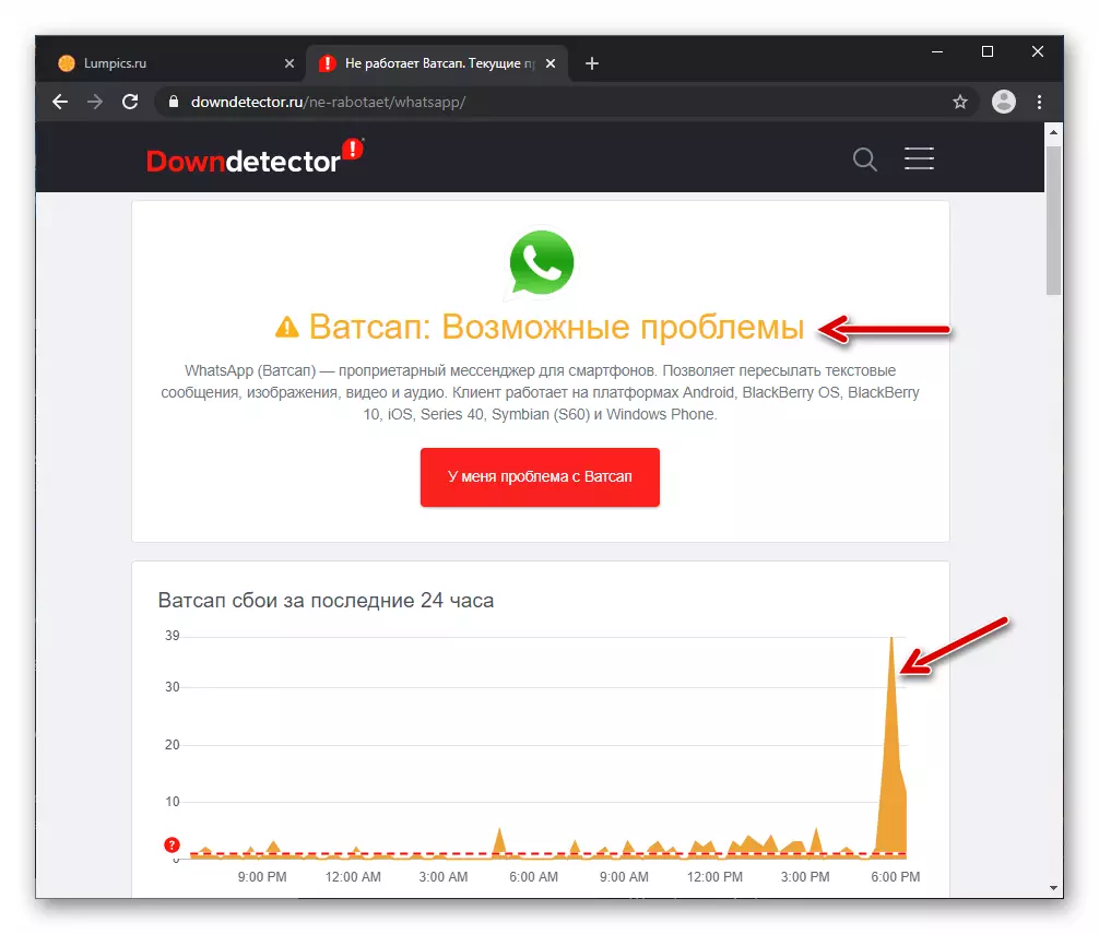 Whatsapp - Downdetector Website stater problem med budbärare