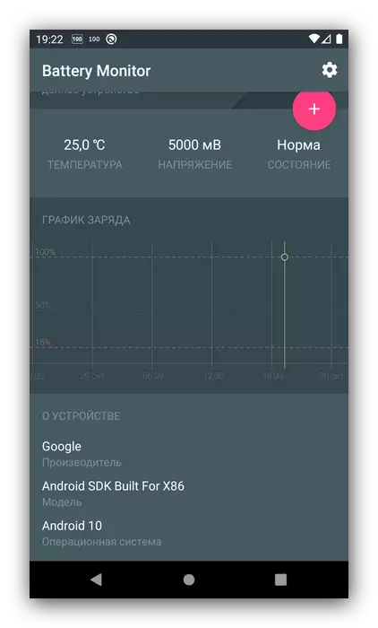 Statistiche della batteria per widget per il monitor della batteria del dispositivo croce Android