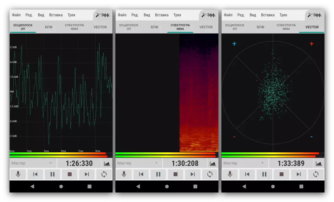 กราฟิกแสดงข้อมูลแทร็กใน Audio Waveditor Audio