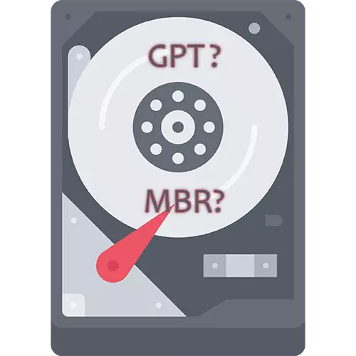 How to find out, Gpt an MBR drive