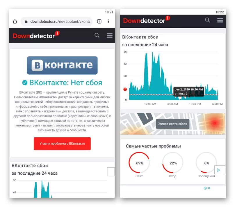Zobrazení stavu poruch v VKontakte na webu dolů
