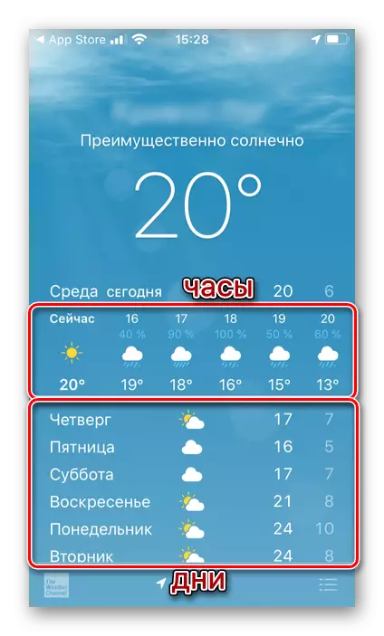 Thời tiết bằng đồng hồ và ngày trong Apple Apple Weather trên iPhone