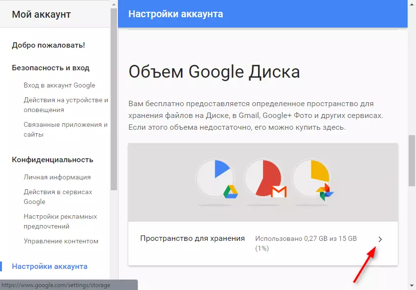 Kako postaviti Google 9 račun
