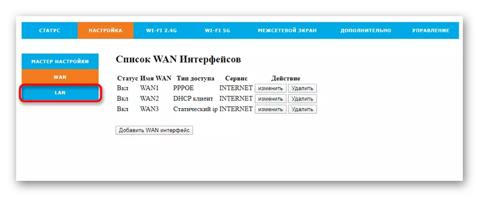 tattordecom အတွက် Rotek Rx-222200 router အတွက်ဒေသခံကွန်ယက်၏ parameters တွေကိုသွားပါ