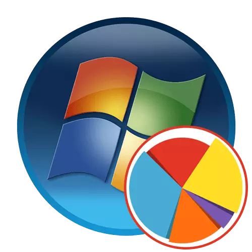 Windows 7에서 하드 디스크에 파티션 만들기