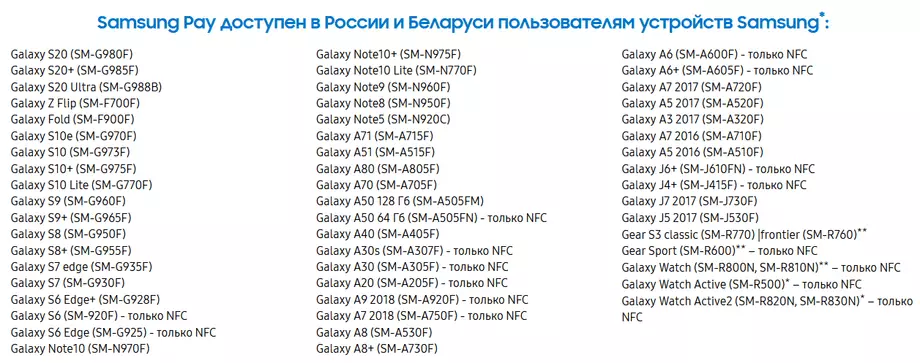 Samsung Pay-ийг дэмждэг ухаалаг гар утасны жагсаалт