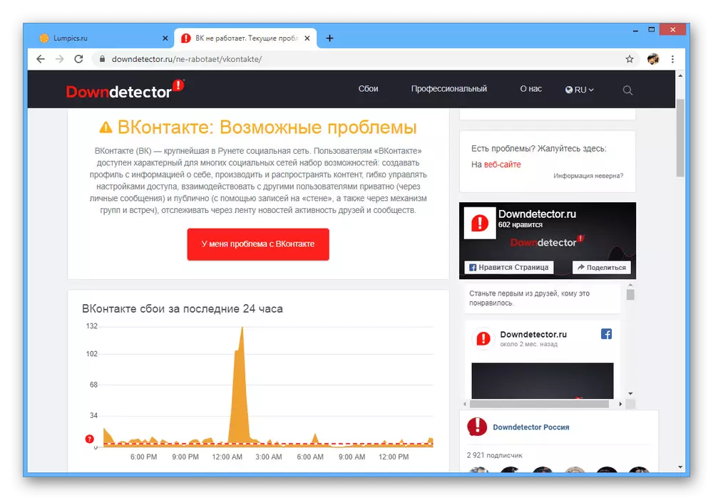 ເບິ່ງສະຖານະພາບການເຮັດວຽກ vkontakte ສຸດ downdetectortor
