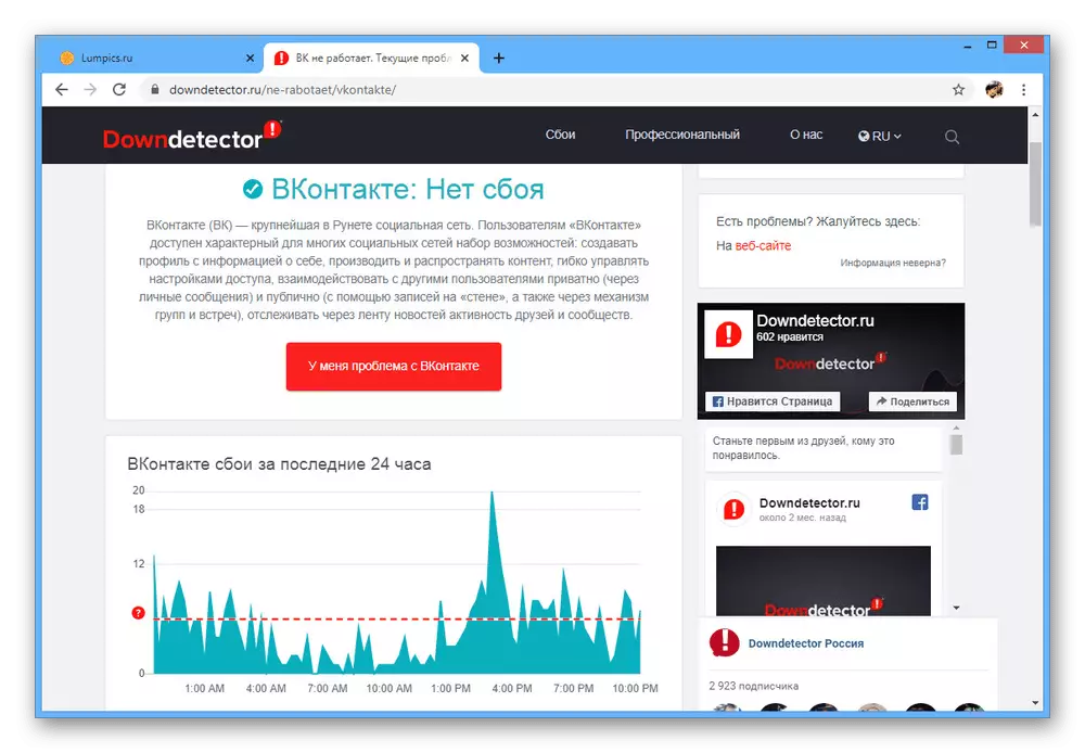 Преглед на състоянието на сайта и приложението Vkonttakte