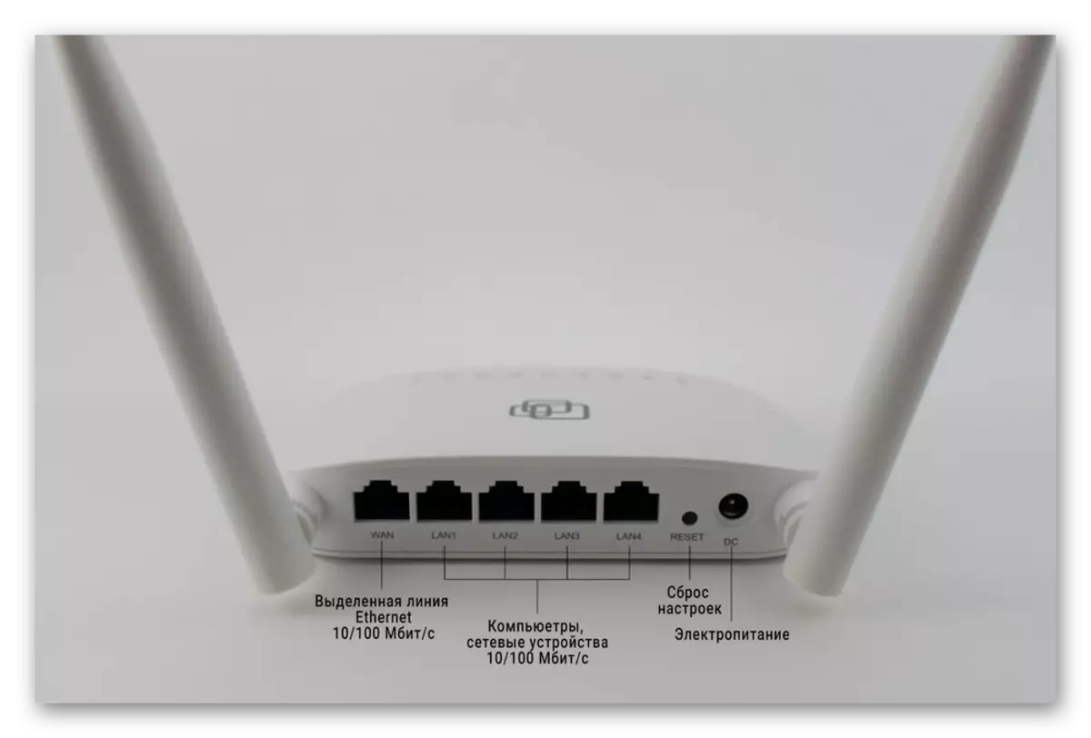 SNR-CPE-W4n router ၏နောက်ဘက် panel