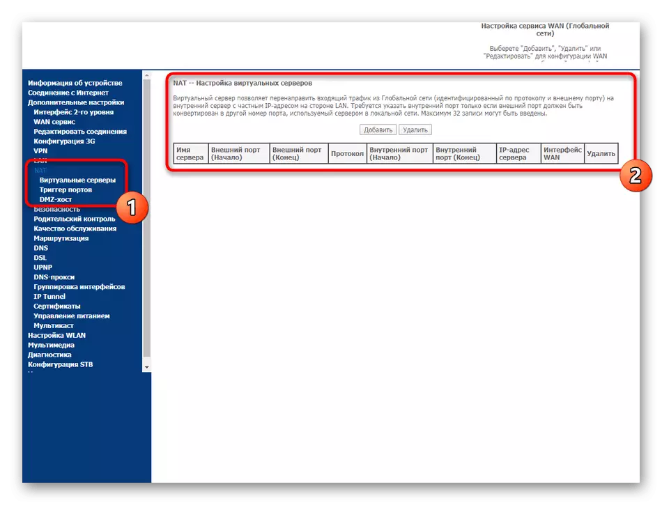Pag-angkon sa Virtual Conctions sa Sagemcom F @ St 2804 Web Interface gikan sa MTS