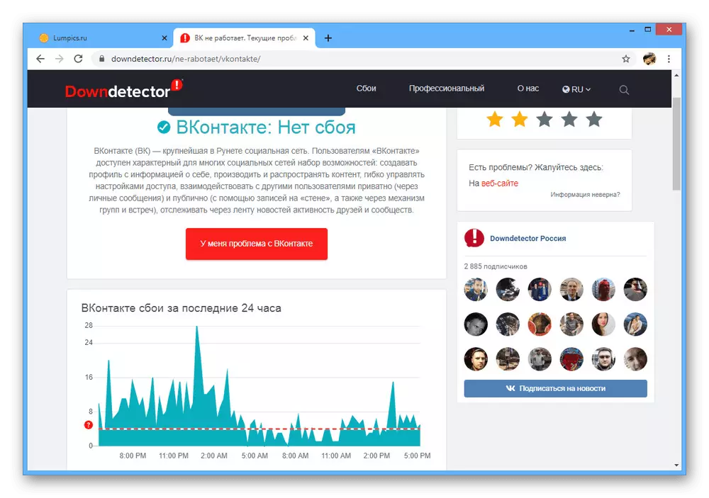Перевірка збоїв ВКонтакте за допомогою сервісу Downdetector