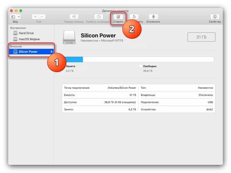 Préparation du lecteur de chargement MacOS à partir d'un lecteur flash