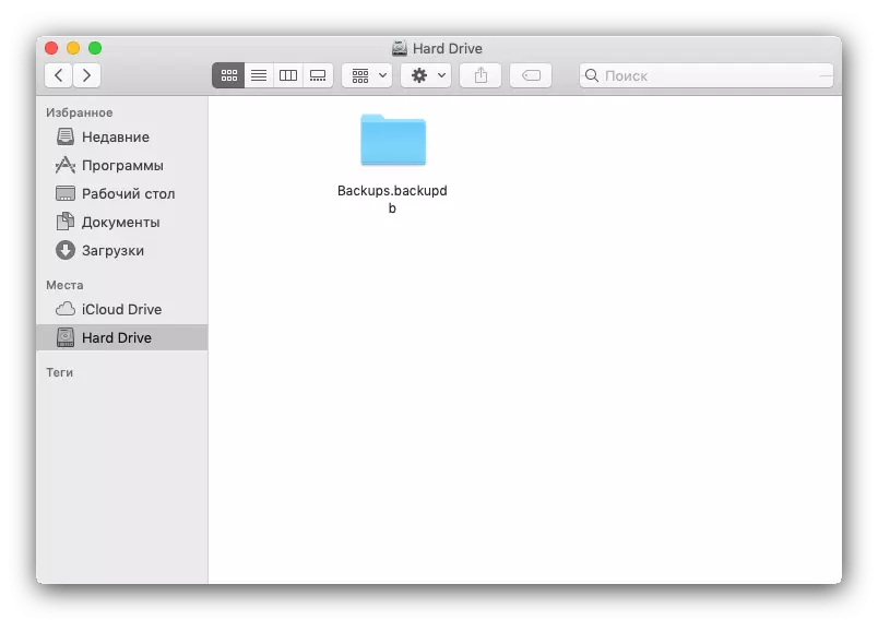 Faili zilizofichwa na Folders Media terminal kwenye MacOS.