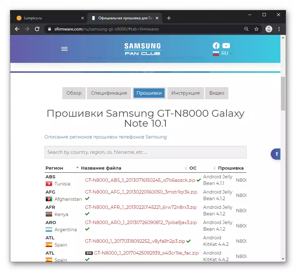Samsung GT-N8000 Galaxy Note 10.1 - Chargement du firmware officiel de la ressource sfirmware.com