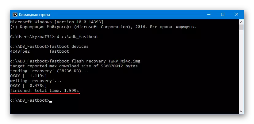 Giao diện Xiaomi Mi4c TWRP thông qua FastBoot Recovery được khâu