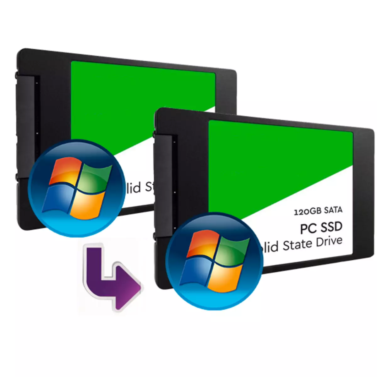 Интиқолкунӣ бо SSD дар диски SSD
