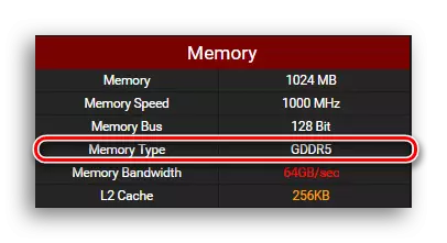 Verificació de l'tipus de memòria de vídeo a la pàgina web de el joc-Debat
