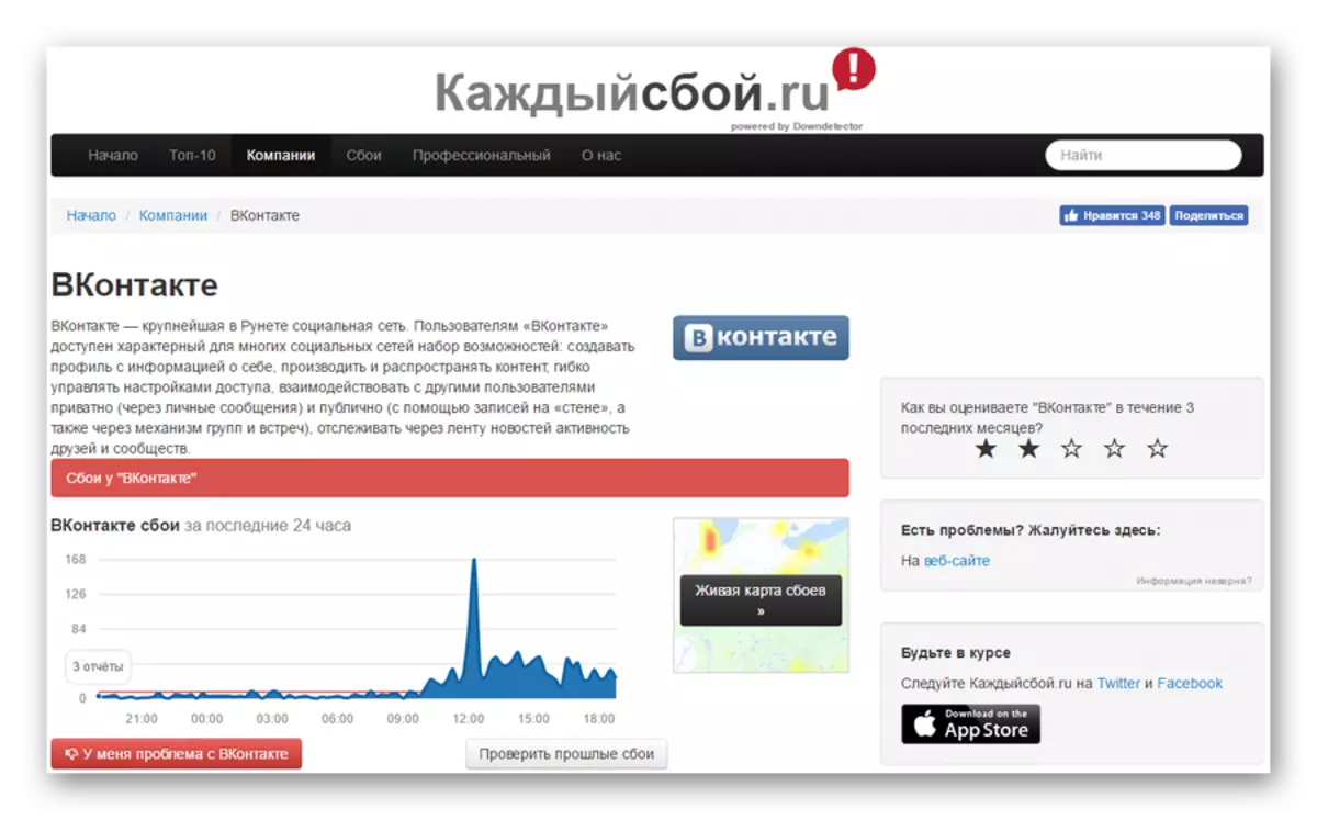 Laman web dengan diagnostik masalah dengan akses kepada vkontakte