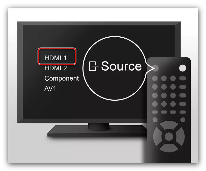 Instalu HDMI kiel fonto dum konektado de MacBook al TV