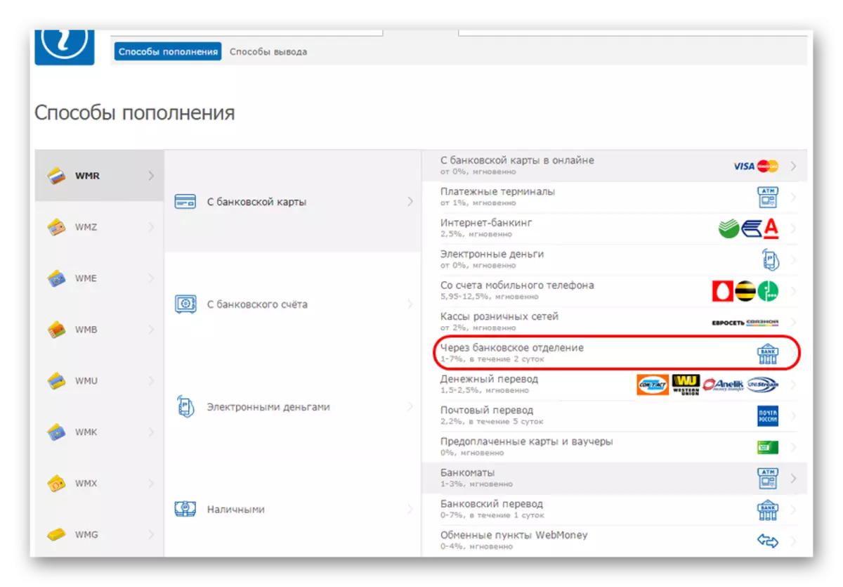 Punto a través del departamento bancario entre las opciones de reabastecimiento de WebMoney.