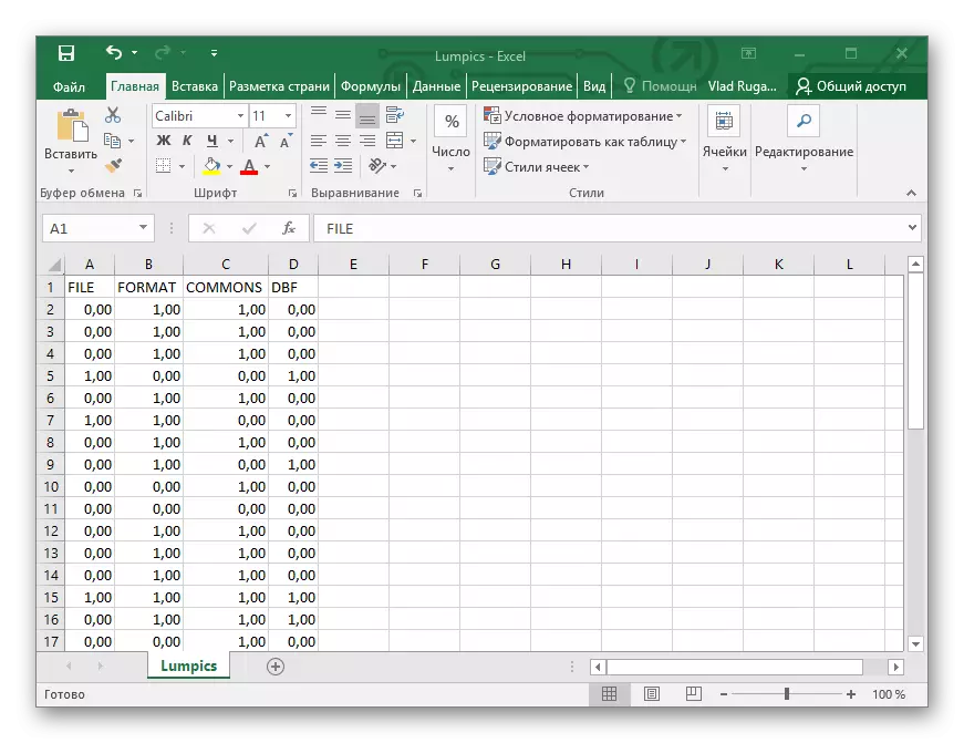 Umphumela wezenzo ze-Microsoft Excel