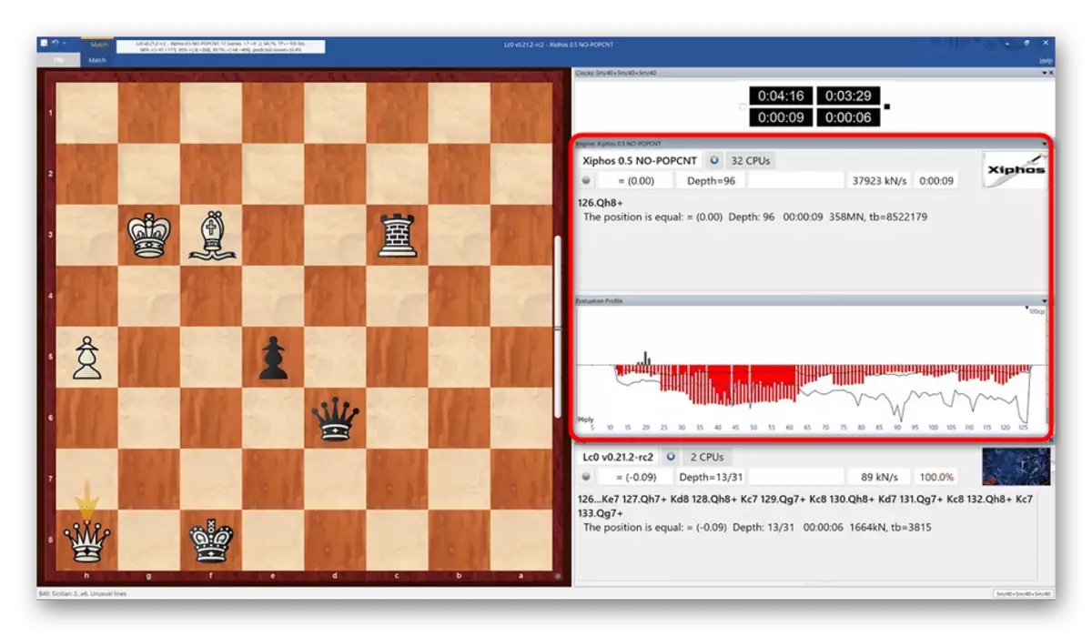 Δράση της μηχανής σκακιού XiPhos κατά την ανάλυση των κομμάτων