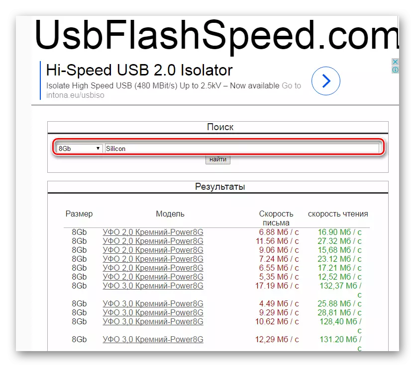 HTTPUSBFlashSpeed.com ਦੀ ਵਰਤੋਂ ਕਰਨਾ