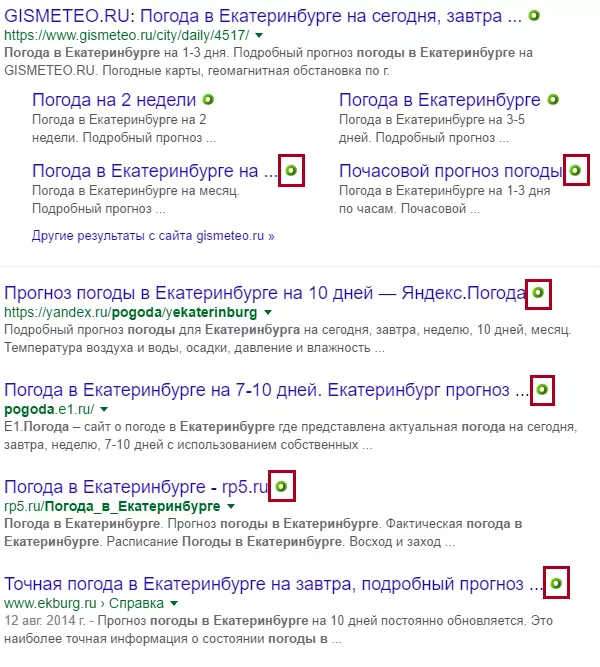 Yandex.Browser లో WOT కీర్తి స్థాయి