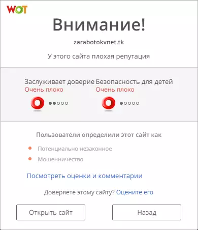 Yandex.browser-5 ರಲ್ಲಿ ವೊಟ್ ಖ್ಯಾತಿ ಮಟ್ಟ