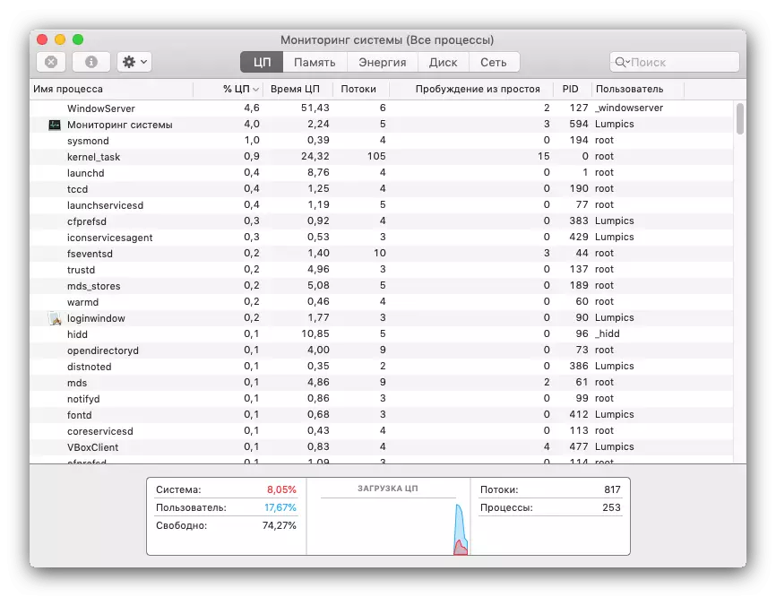 MacOS üstünlüyü kimi Speed ​​və optimallaşdırılması