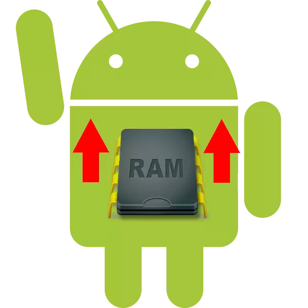 Kako povečati RAM na Android
