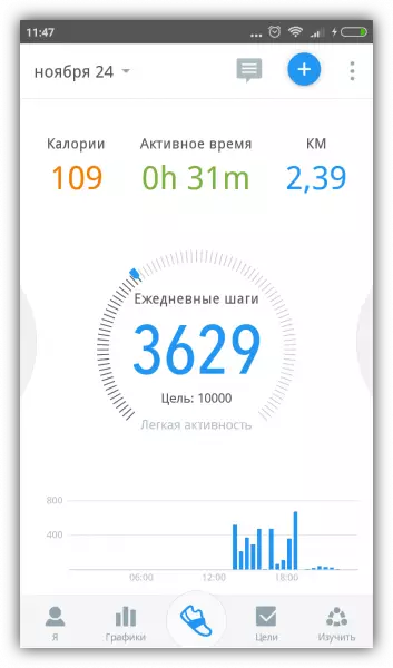 Pedometer for weight loss on Android
