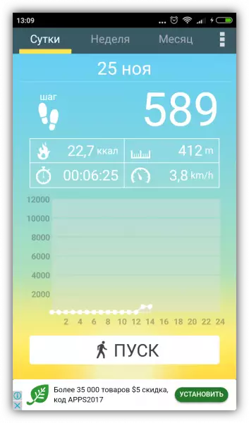 Pedometer on Android