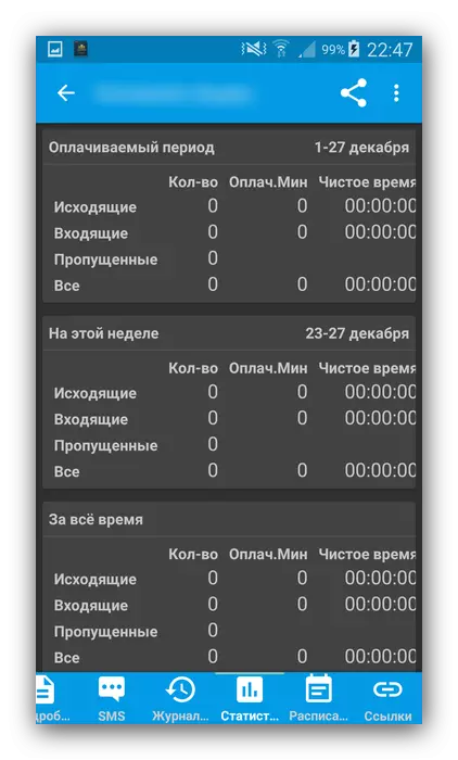 Дадатак кантактаў для Android DW Contacts