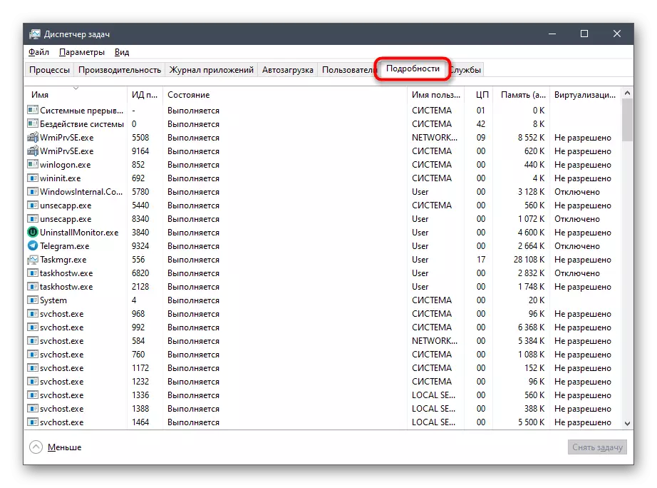 Mur fit-taqsima Dettalji tal-Windows 10 Task Manager biex jibdlu l-prijorità tal-proċess