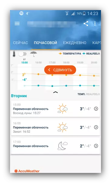 Exterior of the interface in Accuweather