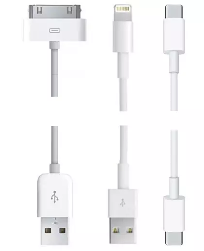 Jenis kabel USB untuk menghubungkan iPad ke iTunes
