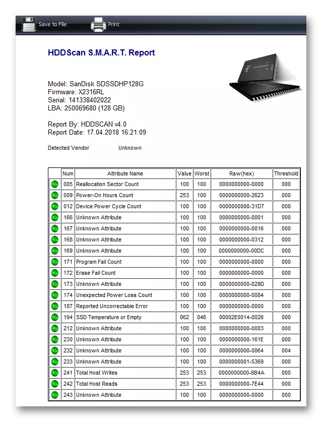 SSD Check sa Windows 10 Kung Dili Kini Nag-load ug Wala Gipahiuli