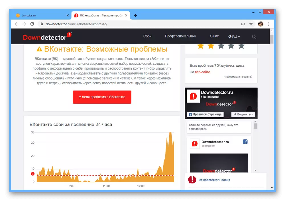 Перегляд несправностей ВКонтакте на сайті Downdetector