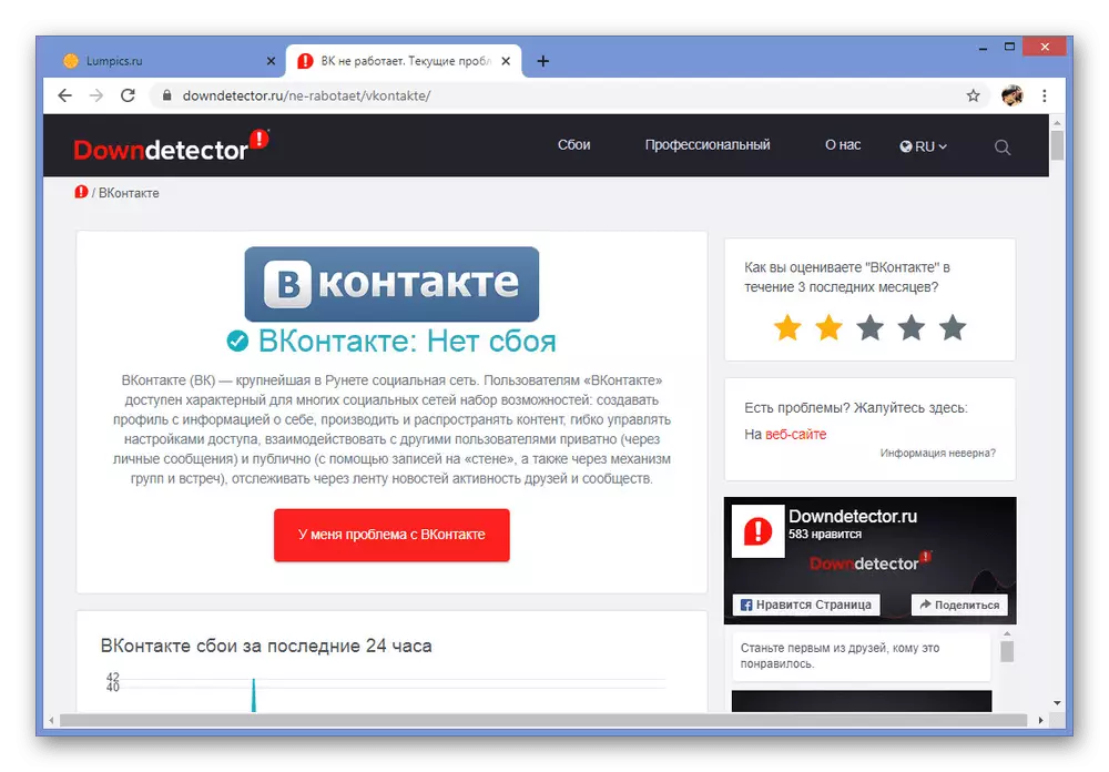 प्रदर्शन के लिए Vkontakte की जाँच करें